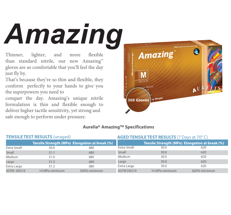 Aurelia Amazing Nitrile Gloves XL 2700ct (10 Boxes of 270) - front view | DoctorSupplies.com