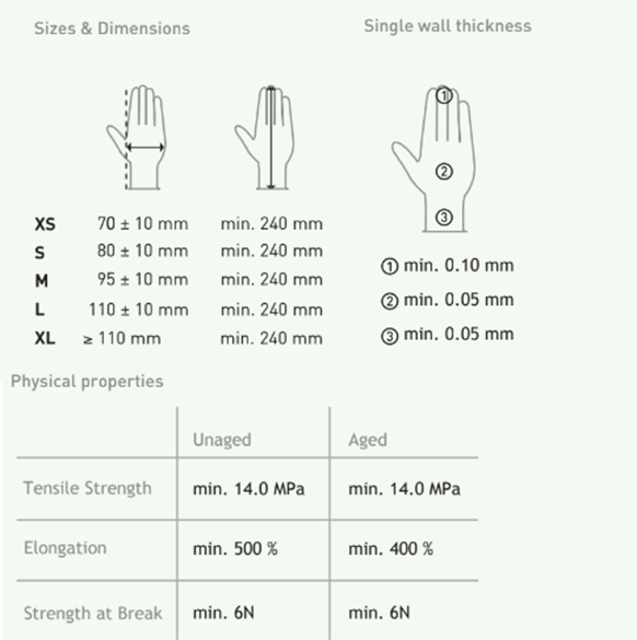 Aurelia Blush Pink Nitrile Gloves XS - 2000/Case (2.5 Mil) - side view | DoctorSupplies.com