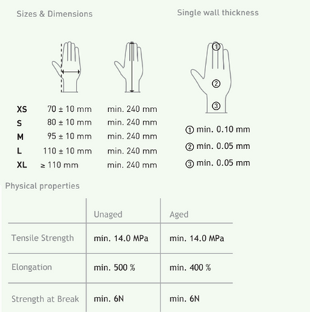 Aurelia Blush Pink Nitrile Gloves XS - 2000/Case (2.5 Mil) - side view | DoctorSupplies.com