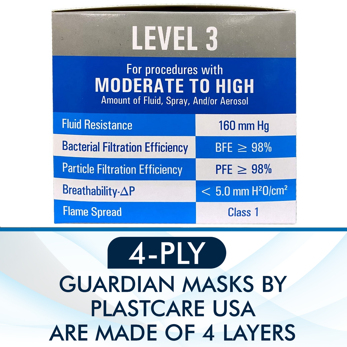 4-Ply ASTM Level 3 Surgical Masks (Blue) Box of 50 by PlastCare USA - back view | DoctorSupplies.com