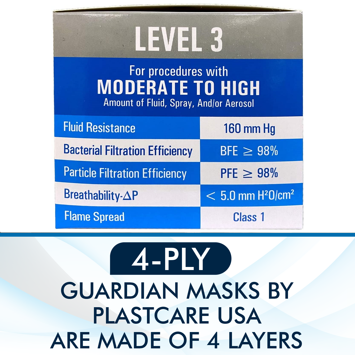 4-Ply ASTM Level 3 Surgical Masks (Blue) Box of 50 by PlastCare USA - back view | DoctorSupplies.com