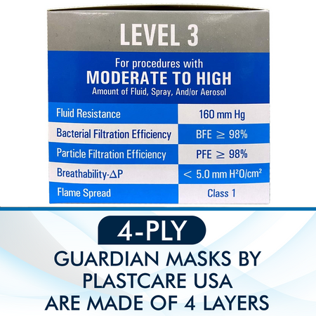 4-Ply ASTM Level 3 Surgical Masks (Pink) Box of 50 by PlastCare USA - My DDS Supply