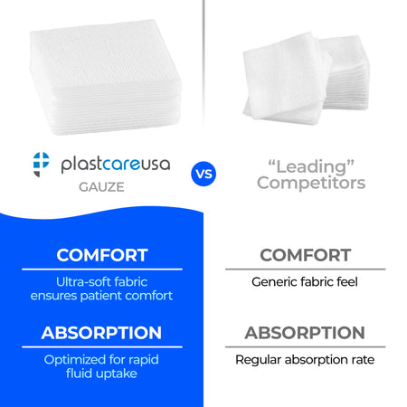 1000 PlastCare USA 2x2 4-Ply Non-Sterile Dental Gauze Sponges - side view | DoctorSupplies.com