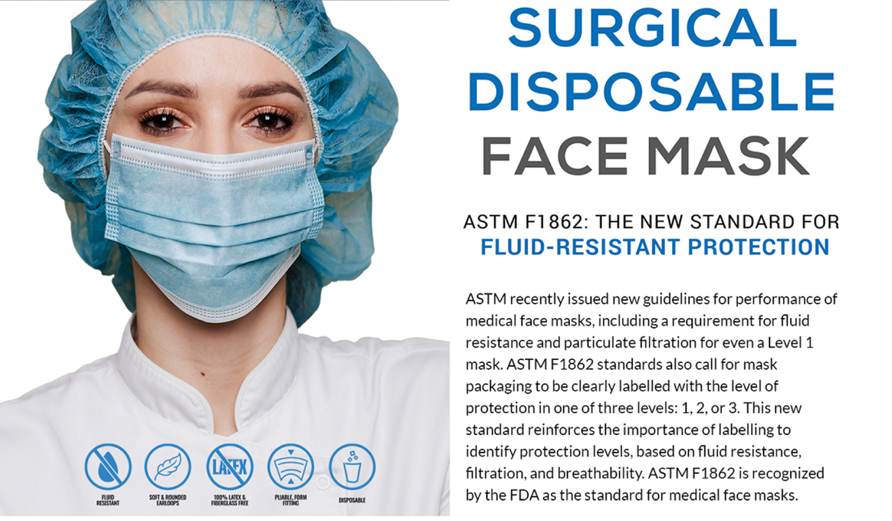 ASTM Level 2 Blue Surgical Face Mask by PlastCare USA (Box of 50) - back view | DoctorSupplies.com