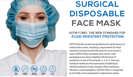 ASTM Level 2 Blue Surgical Face Mask by PlastCare USA (Box of 50) - back view | DoctorSupplies.com