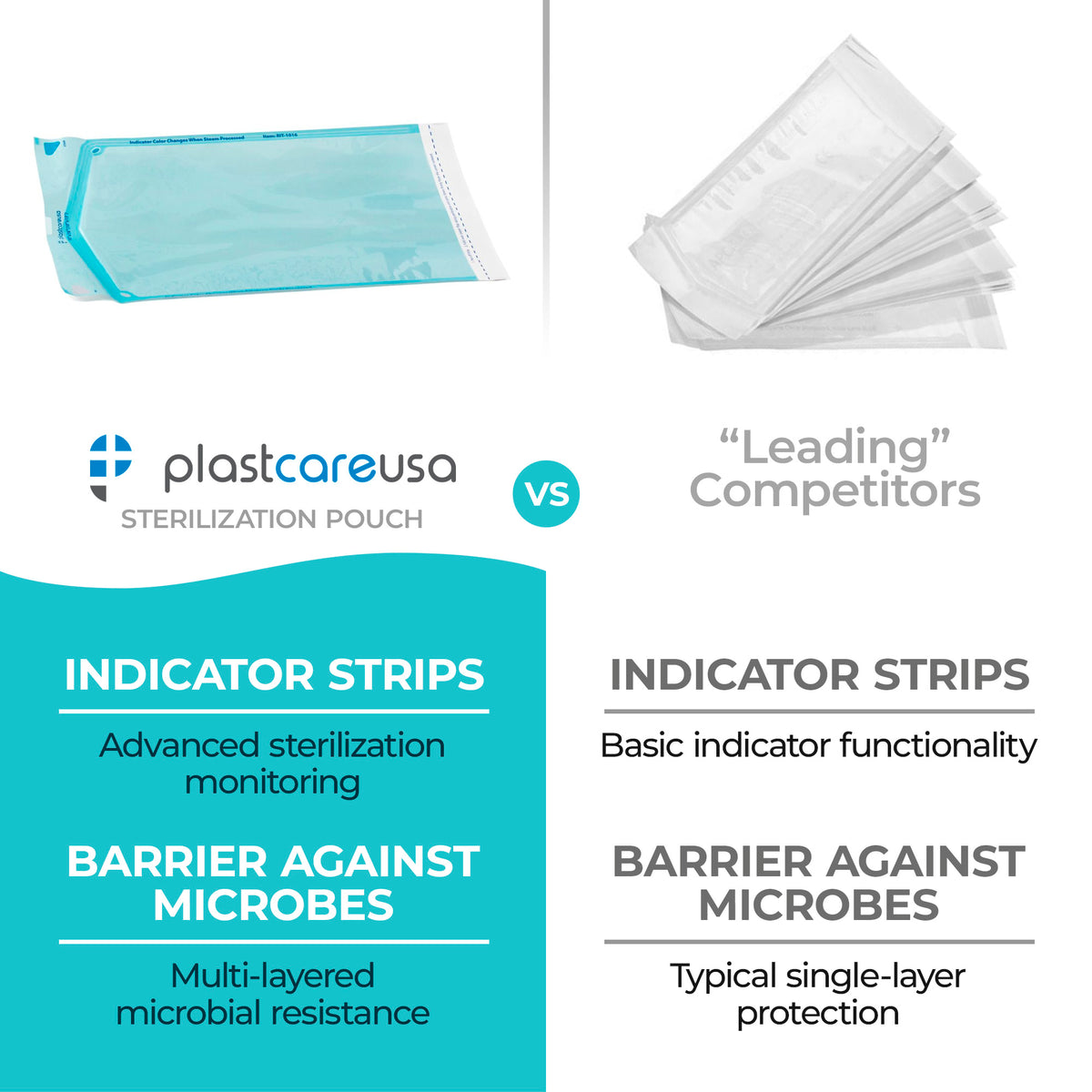 PlastCare USA 10x16 Self-Seal Sterilization Pouches (200/Box) - side view | DoctorSupplies.com