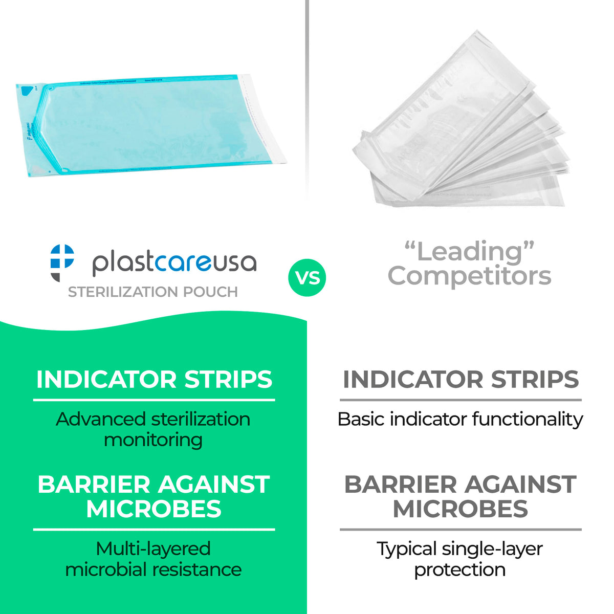 PlastCare USA 12x19 Self-Sealing Sterilization Pouches (200/Box) - side view | DoctorSupplies.com