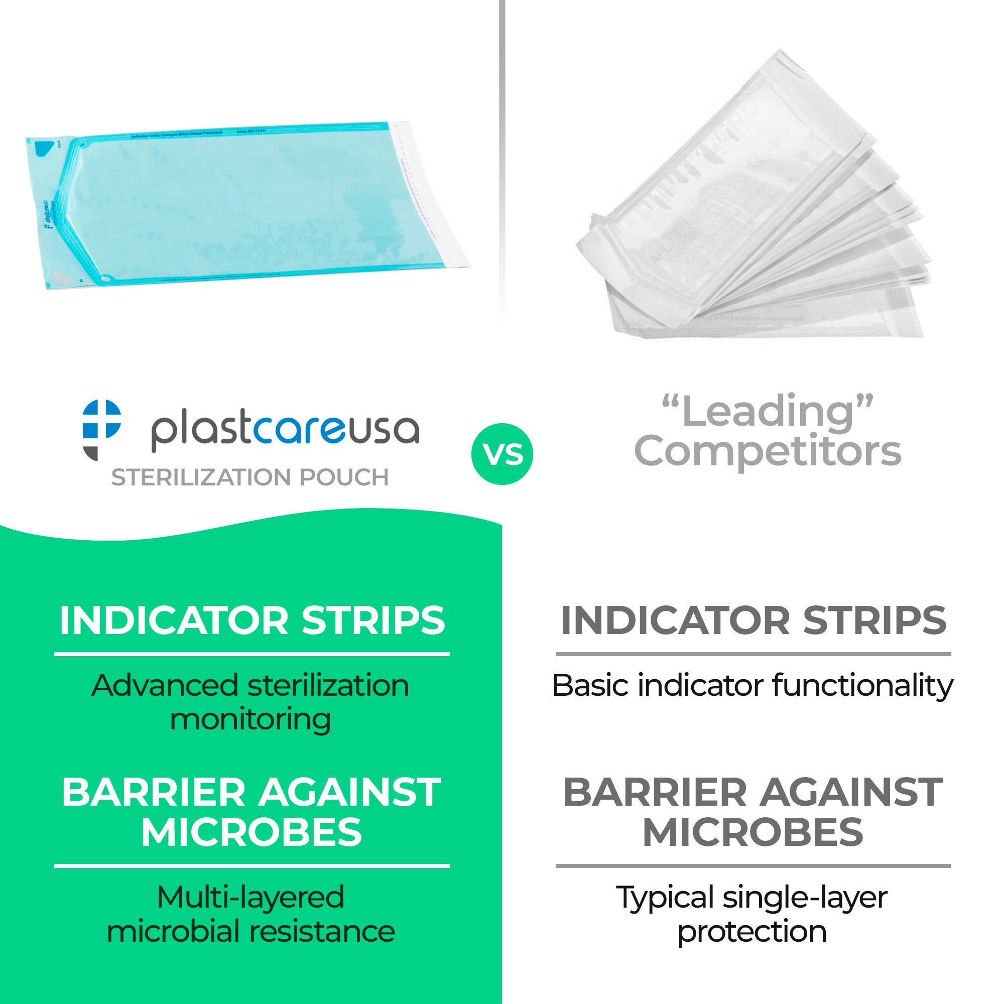 PlastCare USA 12x19 Self-Sealing Sterilization Pouches (200/Box) - side view | DoctorSupplies.com