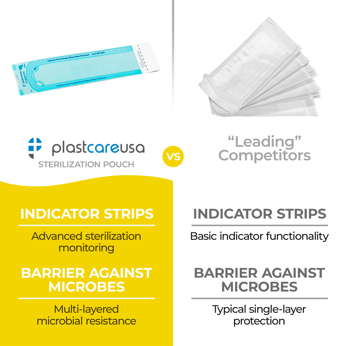200 Self-Sealing Sterilization Pouches 2.25x8" Autoclave - side view | DoctorSupplies.com