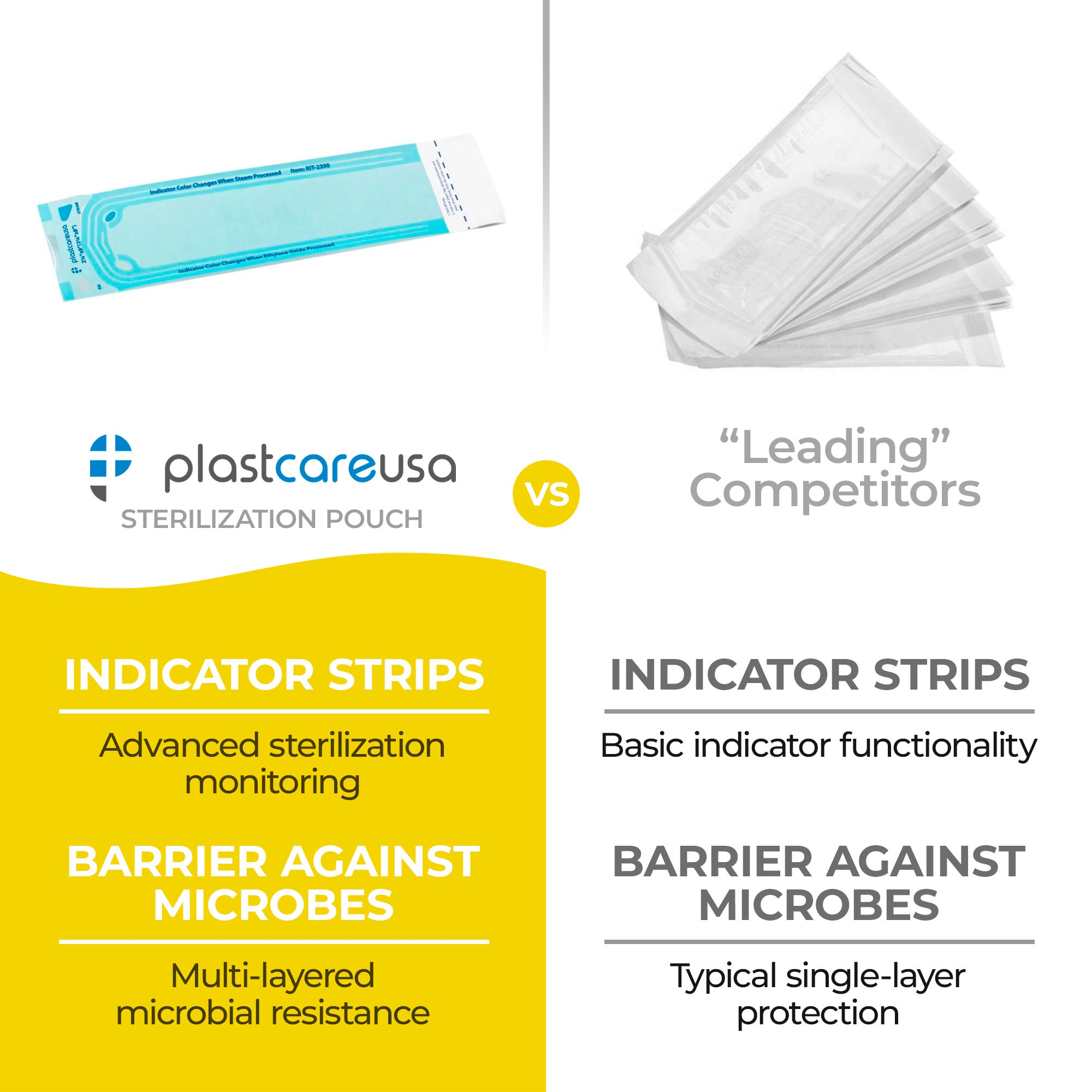 200 Self-Sealing Sterilization Pouches 2.25x8" Autoclave - side view | DoctorSupplies.com