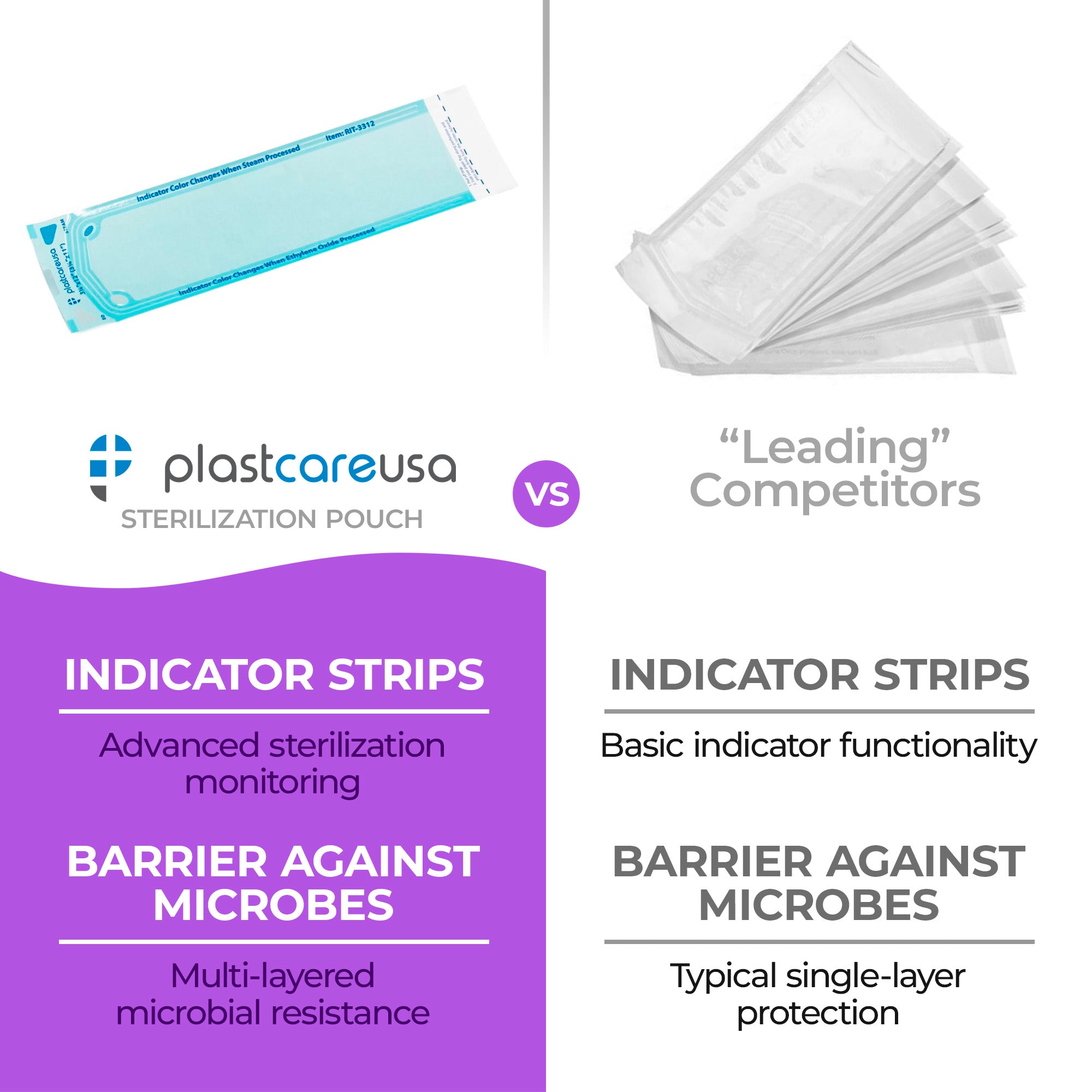 PlastCare USA Self-Sealing Sterilization Pouches 3.25x12" (200ct) - side view | DoctorSupplies.com