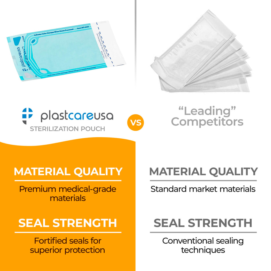 PlastCare USA Self-Seal Sterilization Pouches 3.5x5.25" 200ct - front view | DoctorSupplies.com