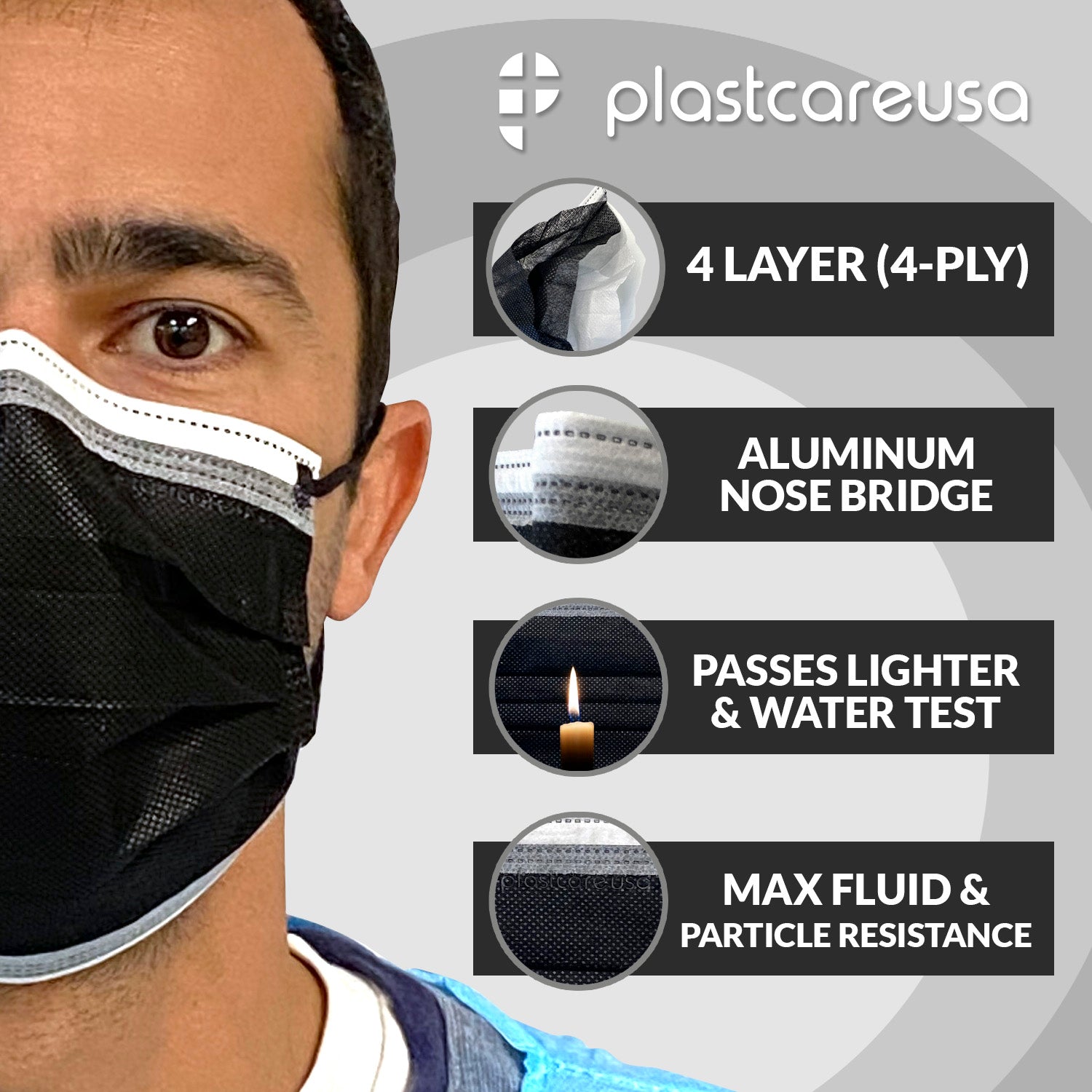 50 4-Ply ASTM Level 3 Black w/ White Stripe Surgical Masks by PlastCare USA - My DDS Supply