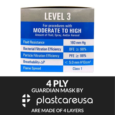 50 4-Ply ASTM Level 3 Black w/ White Stripe Surgical Masks by PlastCare USA - My DDS Supply